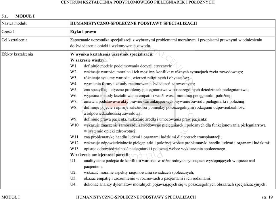 definiuje modele podejmowania decyzji etycznych; W2. wskazuje wartości moralne i ich możliwy konflikt w różnych sytuacjach życia zawodowego; W3.