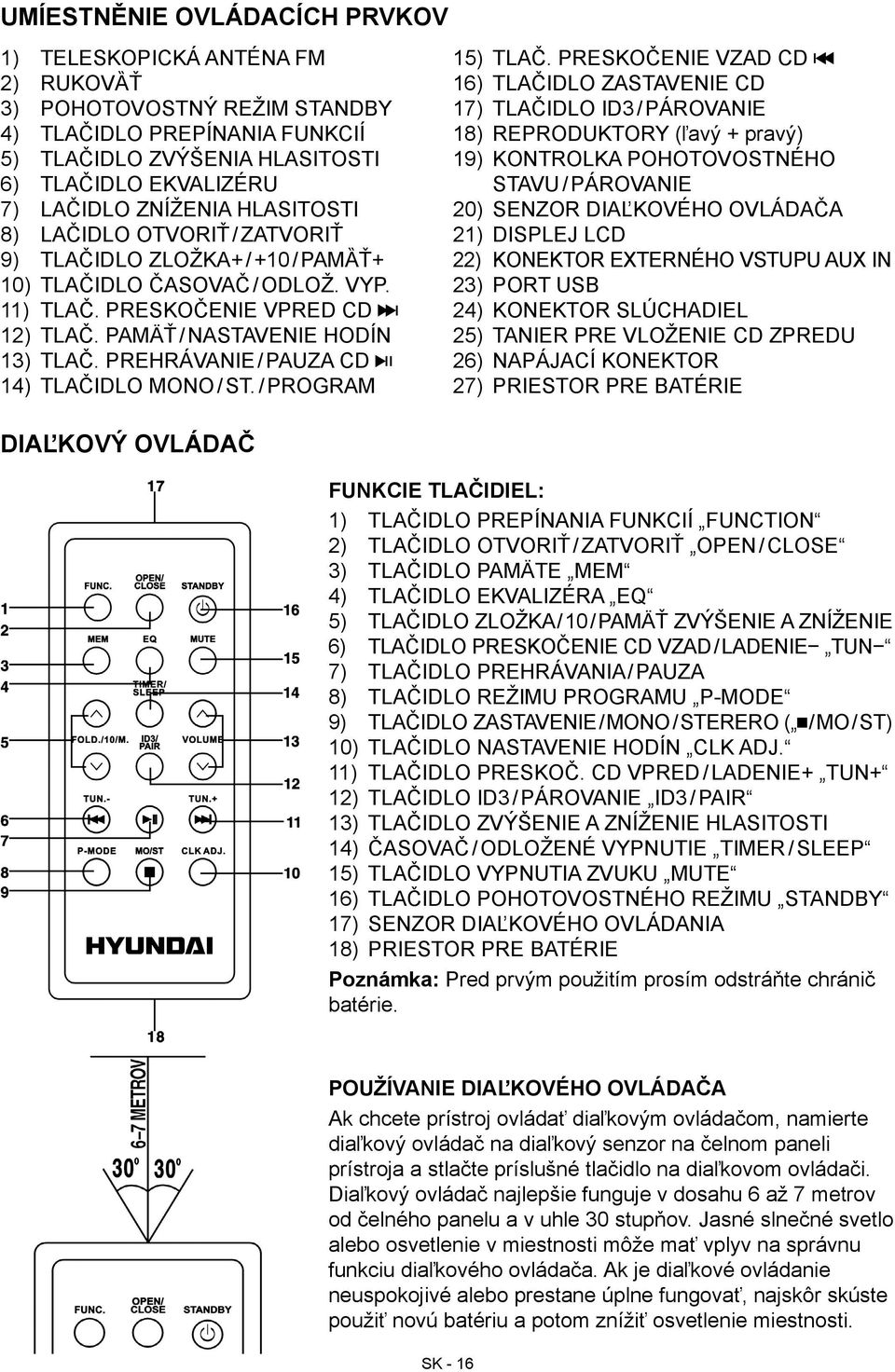 PREHRÁVANIE / PAUZA CD 14) TLAČIDLO MONO / ST. / PROGRAM 15) TLAČ.