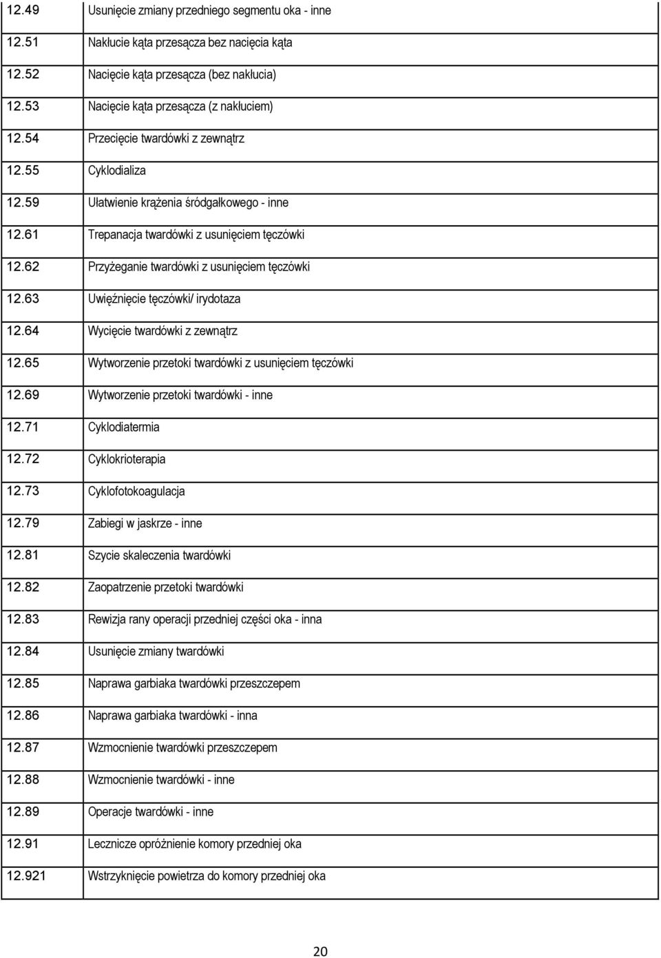 62 Przyżeganie twardówki z usunięciem tęczówki 12.63 Uwięźnięcie tęczówki/ irydotaza 12.64 Wycięcie twardówki z zewnątrz 12.65 Wytworzenie przetoki twardówki z usunięciem tęczówki 12.