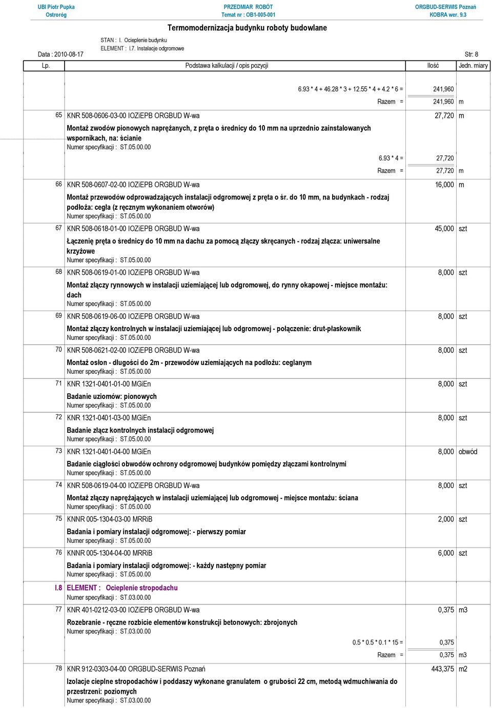 ścianie 6.93 * 4 = 27,720 Razem = 27,720 m 66 KNR 508-0607-02-00 IOZiEPB ORGBUD W-wa 16,000 m Montaż przewodów odprowadzających instalacji odgromowej z pręta o śr.