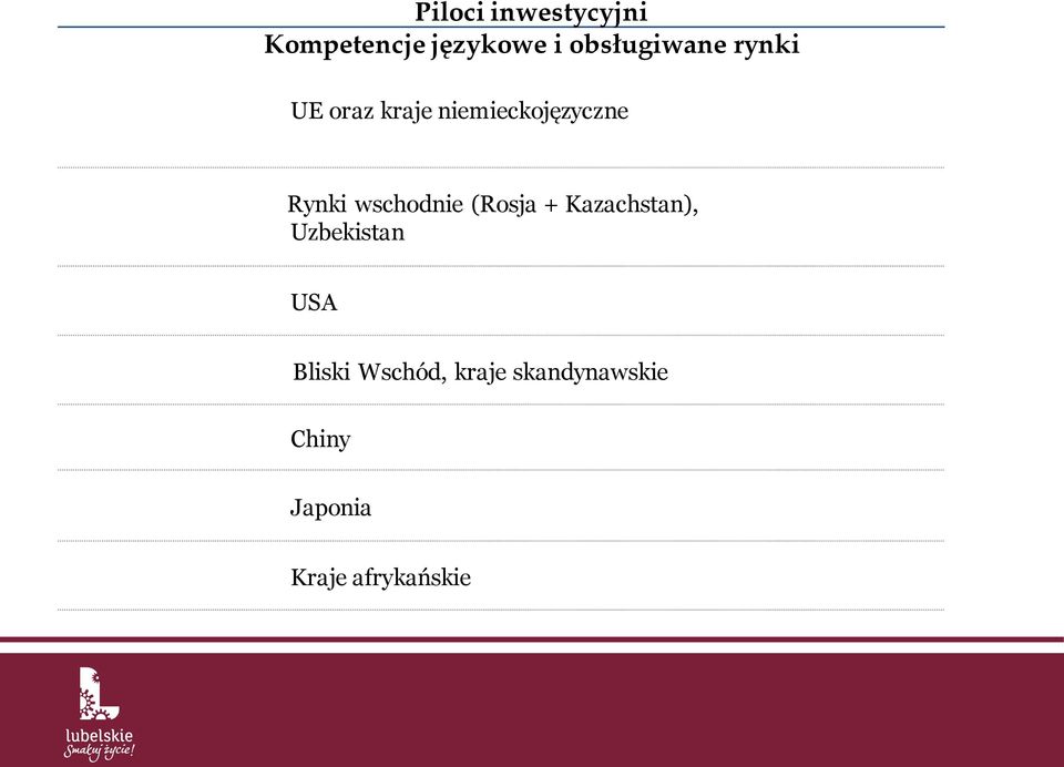 Rynki wschodnie (Rosja + Kazachstan), Uzbekistan USA