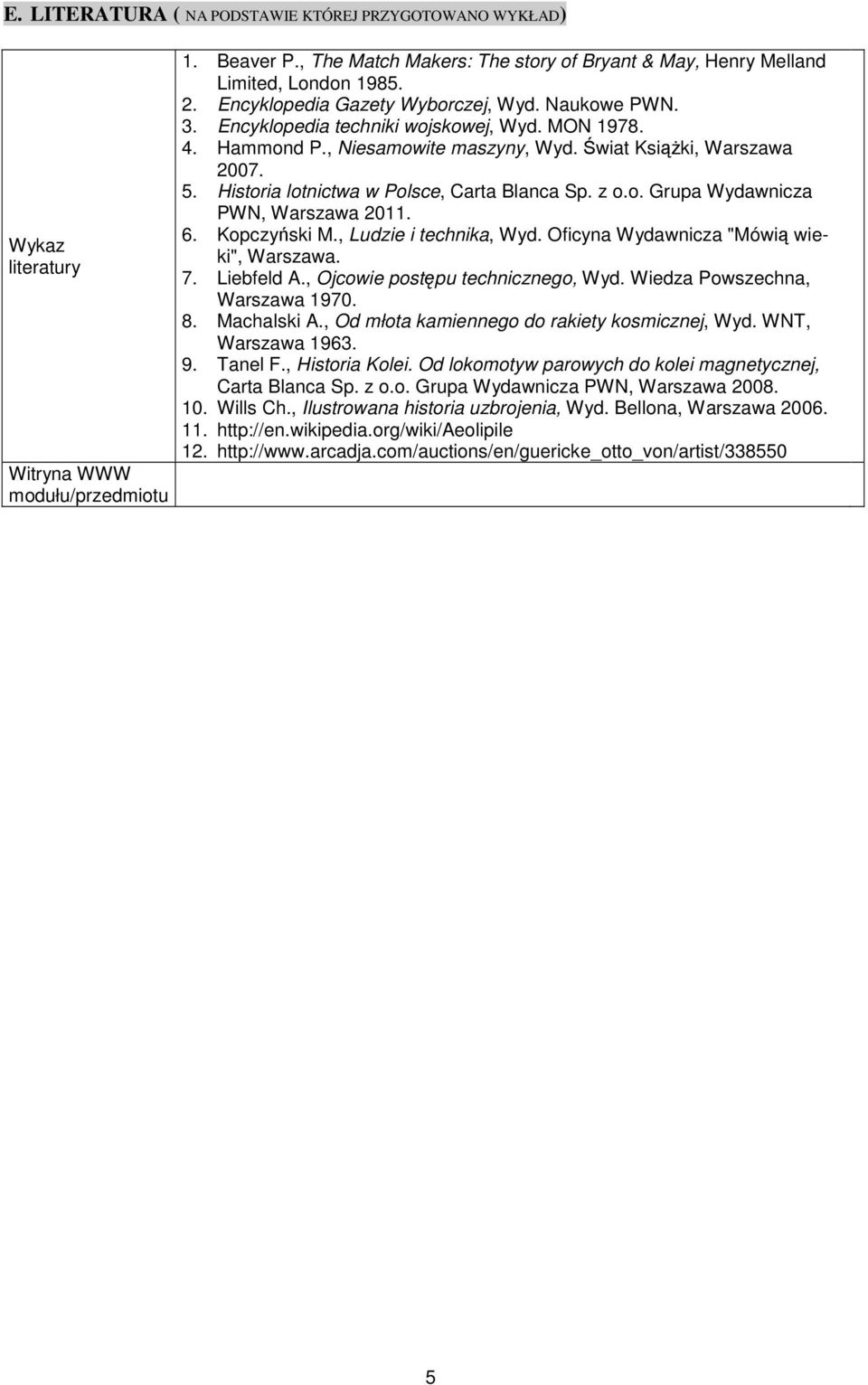 Historia lotnicta Polsce, Carta Blanca Sp. z o.o. Grupa Wydanicza PWN, Warszaa 2011. 6. Kopczyński M., Ludzie i technika, Wyd. Oficyna Wydanicza "Móią ieki", Warszaa. 7. Liebfeld A.