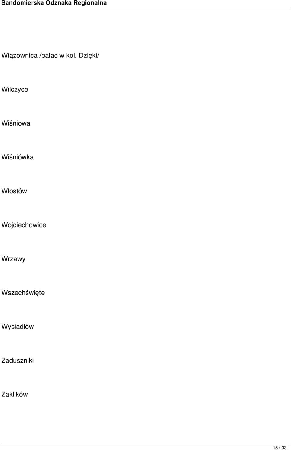 Wiśniówka Włostów Wojciechowice