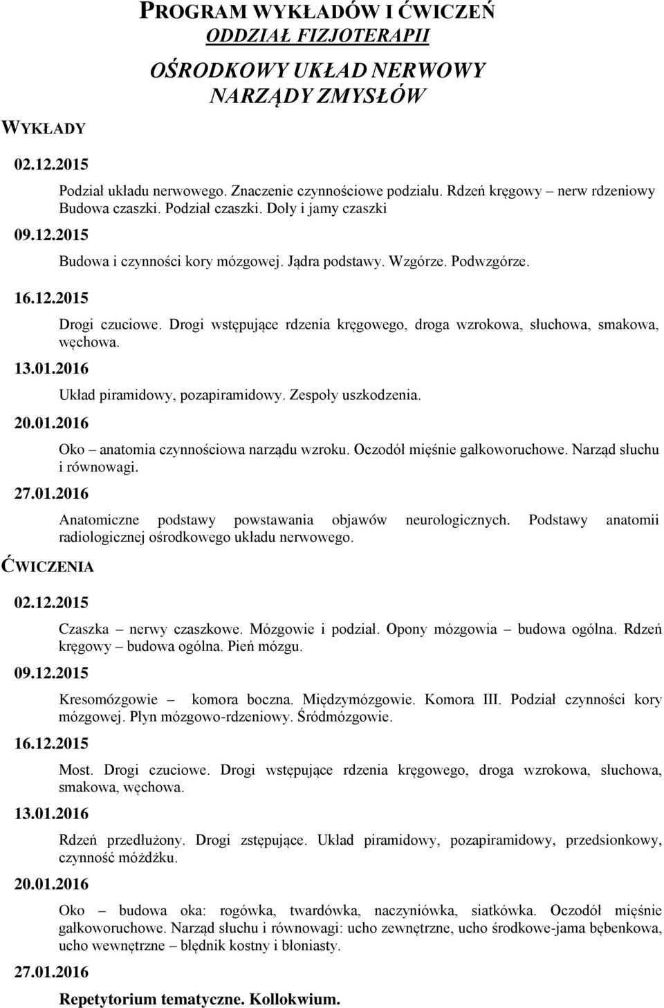 Drogi czuciowe. Drogi wstępujące rdzenia kręgowego, droga wzrokowa, słuchowa, smakowa, węchowa. Układ piramidowy, pozapiramidowy. Zespoły uszkodzenia. Oko anatomia czynnościowa narządu wzroku.