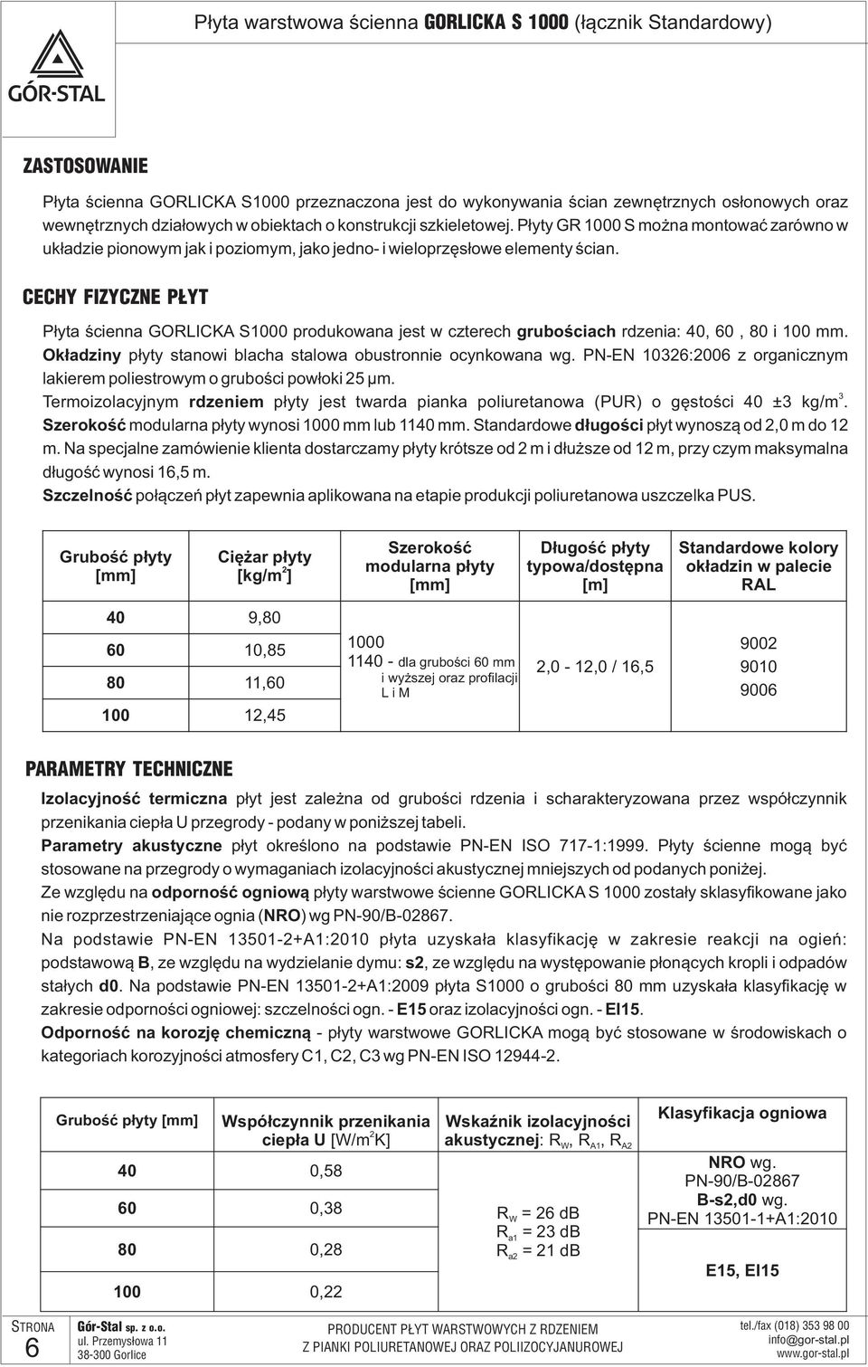 CECHY FIZYCZNE PŁYT Płyta ścienna GORLICKA S1000 produkowana jest w czterech grubościach rdzenia: 40, 60, 80 i 100 mm. Okładziny płyty stanowi blacha stalowa obustronnie ocynkowana wg.