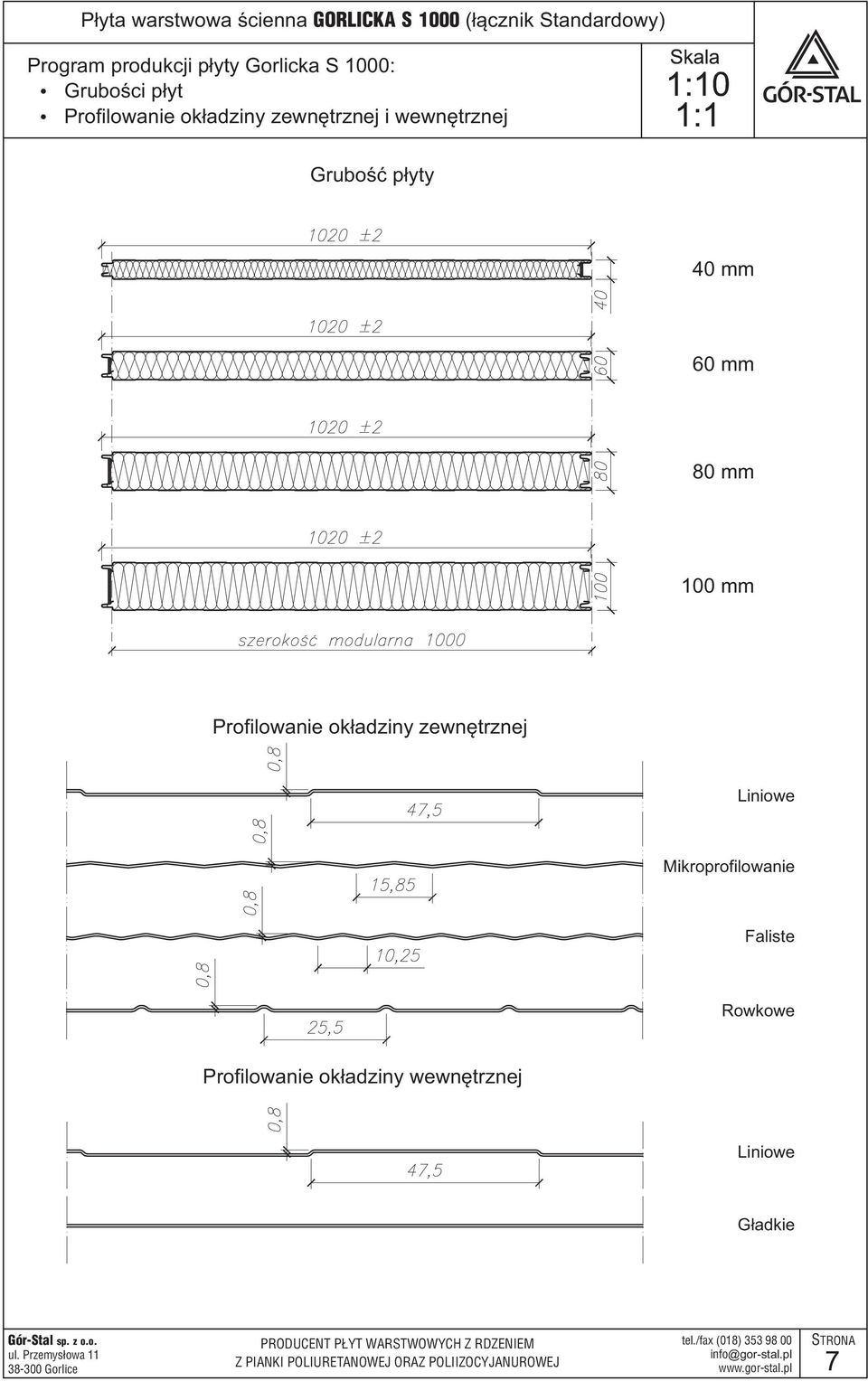 wewnętrznej Grubość płyty 40 mm 60 mm 80 mm 100 mm Profilowanie okładziny