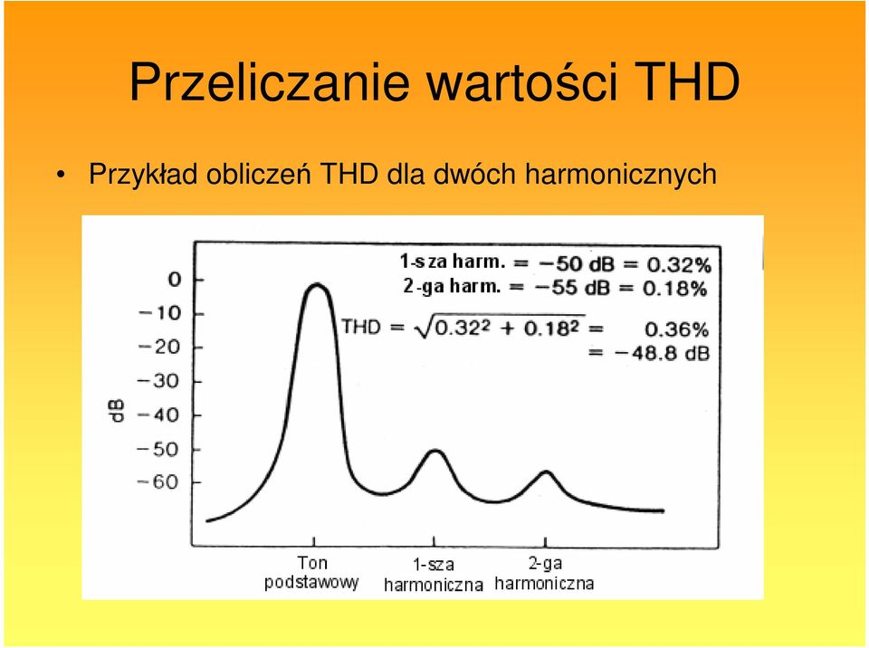 Przykład obliczeń