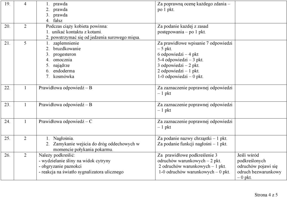 6 odpowiedzi 4 pkt 5-4 odpowiedzi 3 pkt. 3 odpowiedzi 2 pkt. 2 odpowiedzi 1-0 odpowiedzi 0 pkt. 22. 1 Prawidłowa odpowiedź B Za zaznaczenie poprawnej odpowiedzi 23.