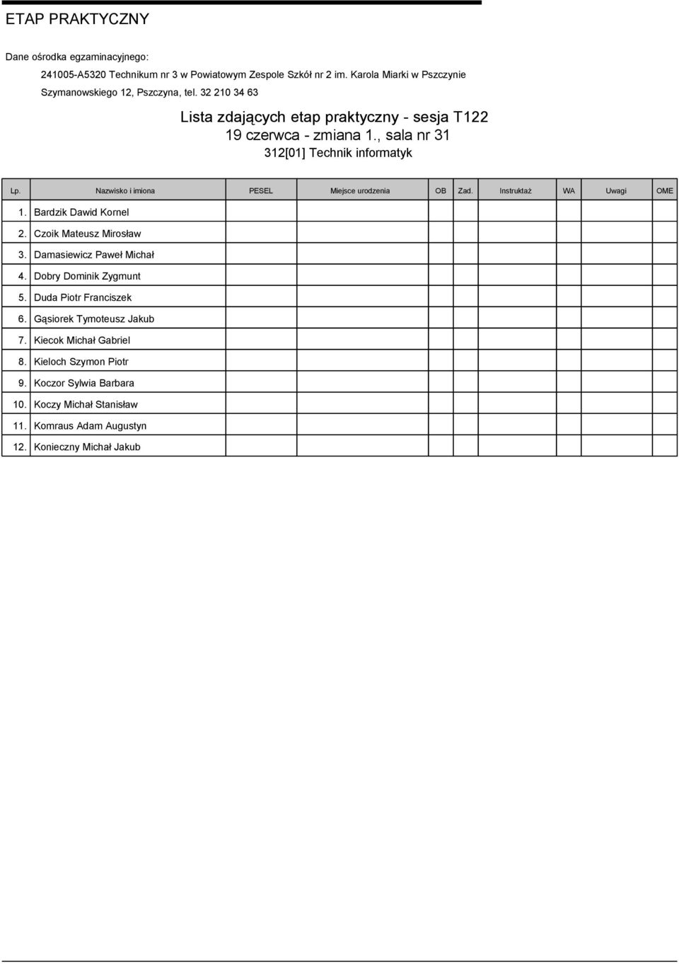 Czoik Mateusz Mirosław 3. Damasiewicz Paweł Michał 4. Dobry Dominik Zygmunt 5. Duda Piotr Franciszek 6.