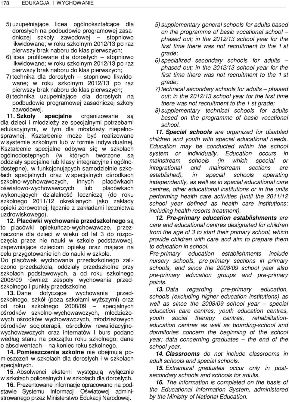 likwidowane; w roku szkolnym 2012/13 po raz pierwszy brak naboru do klas pierwszych; 8) technika uzupełniające dla dorosłych na podbudowie programowej zasadniczej szkoły zawodowej. 11.