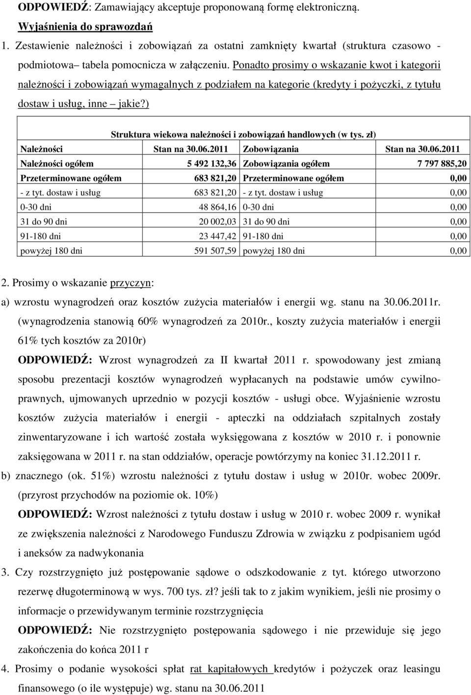 Ponadto prosimy o wskazanie kwot i kategorii należności i zobowiązań wymagalnych z podziałem na kategorie (kredyty i pożyczki, z tytułu dostaw i usług, inne jakie?
