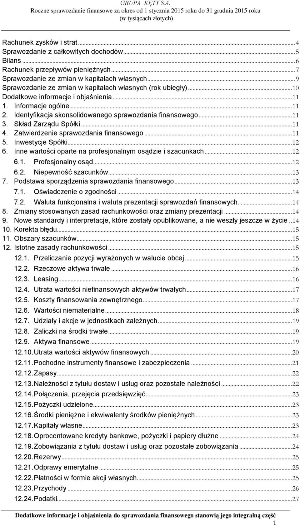 .. 11 3. Skład Zarządu Spółki... 11 4. Zatwierdzenie sprawozdania finansowego... 11 5. Inwestycje Spółki... 12 6. Inne wartości oparte na profesjonalnym osądzie i szacunkach... 12 6.1. Profesjonalny osąd.