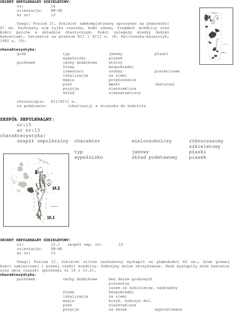 Malinowska-Łazarczyk, 1982 s. 70). pochówek cechy dodatkowe wtórny inwentarz ozdoby pierścionek przenoszenie męski (maturus) pozycja układ nieanatomiczny chronologia: XII/XIII w.