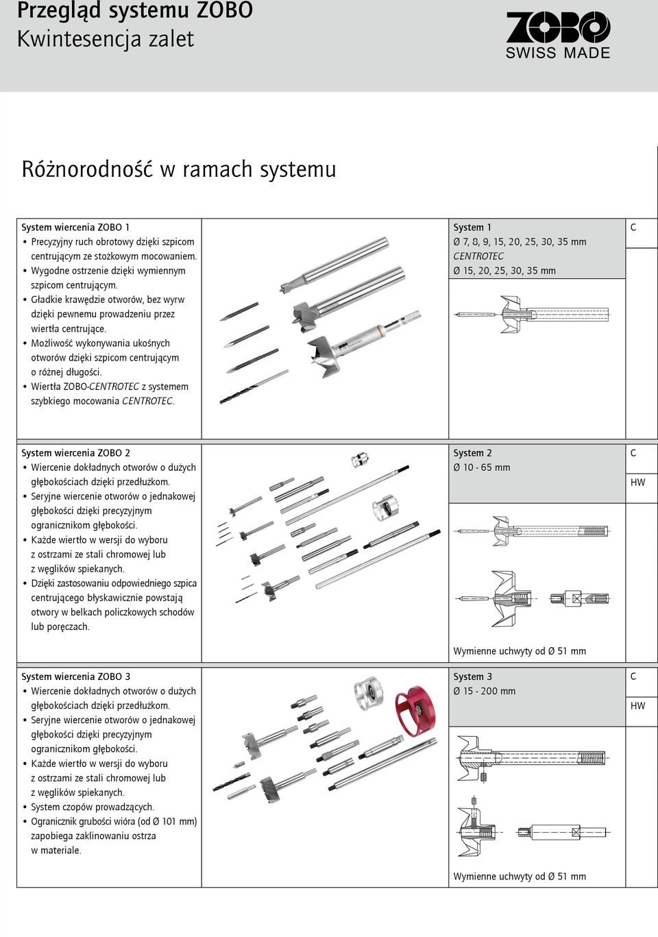 Możliwość wykonywania ukośnych otworów dzięki szpicom centrującym o różnej długości. Wiertła ZOBO-ENTROTE z systemem szybkiego mocowania ENTROTE.