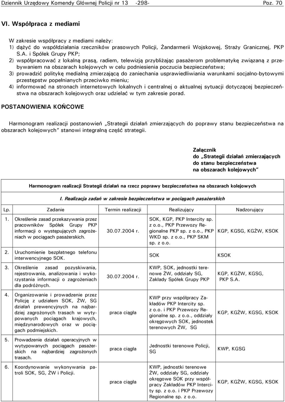 i Spółek Grupy PKP; 2) współpracować z lokalną prasą, radiem, telewizją przybliżając pasażerom problematykę związaną z przebywaniem na obszarach kolejowych w celu podniesienia poczucia
