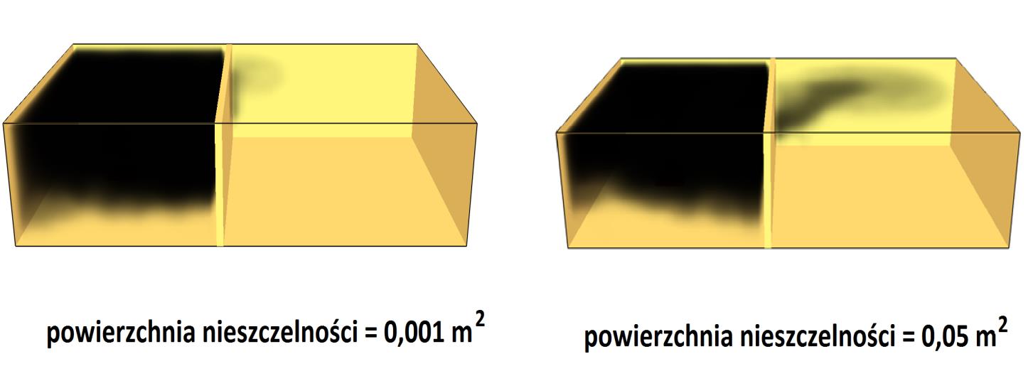 Porównanie intensywności wypływu dymu przez nieszczelności w drzwiach pomieszczenia.