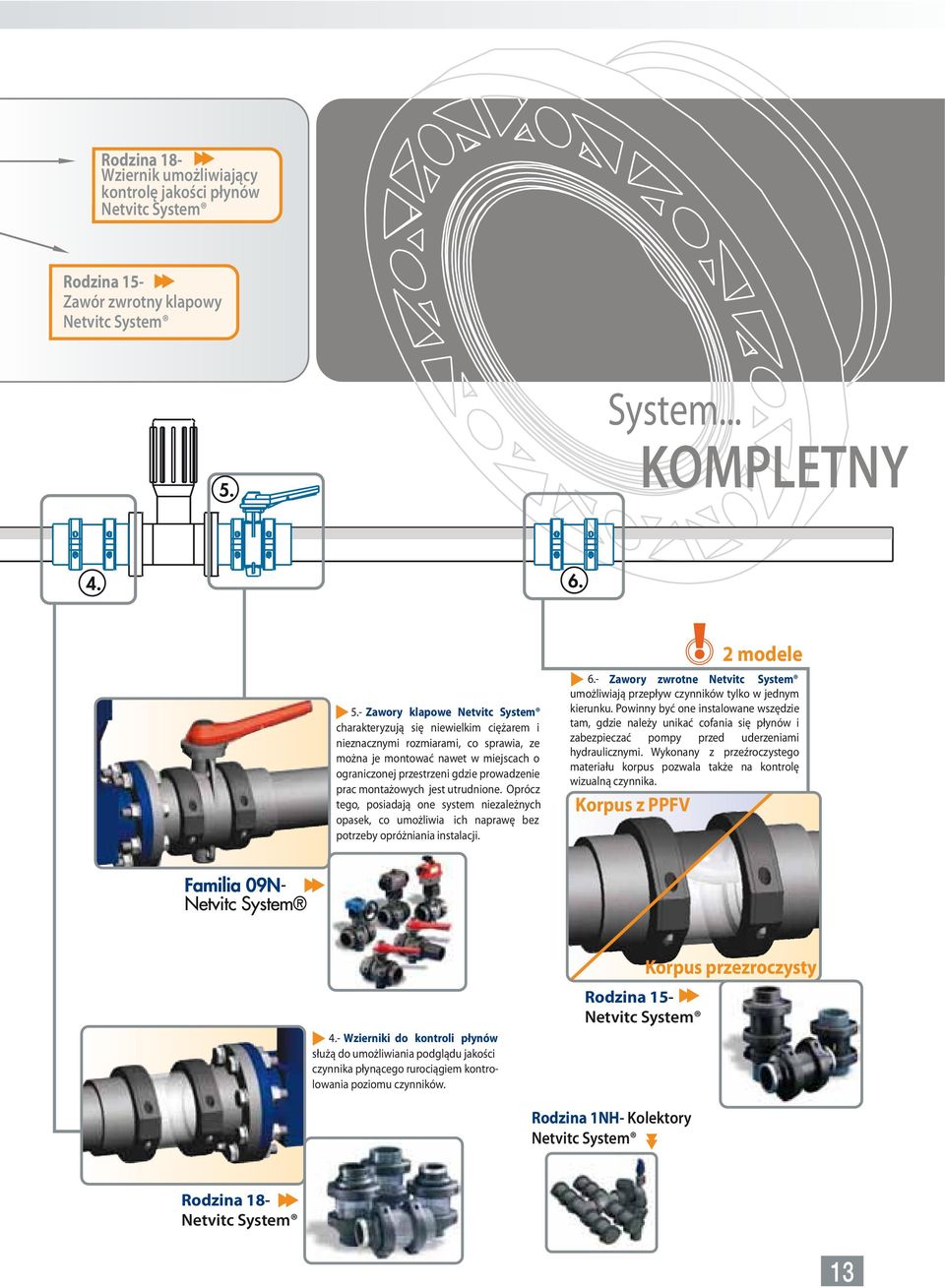 montażowych jest utrudnione. Oprócz tego, posiadają one system niezależnych opasek, co umożliwia ich naprawę bez potrzeby opróżniania instalacji. Korpus z PPFV 2 modele 6.