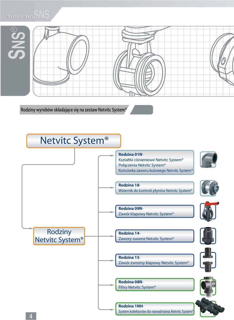 Rodzina 09N- Zawór klapowy Netvitc System Rodziny Netvitc System Rodzina 14- Zawory ssawne Netvitc System Rodzina 15-
