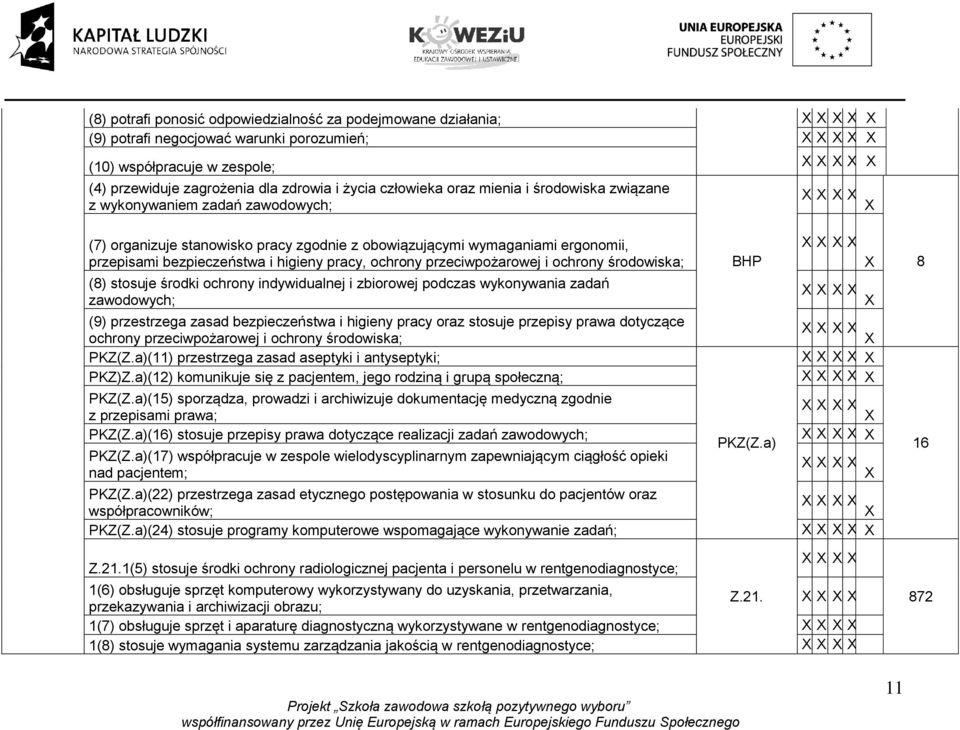 przeciwpożarowej i ochrony środowiska; (8) stosuje środki ochrony indywidualnej i zbiorowej podczas wykonywania zadań zawodowych; (9) przestrzega zasad bezpieczeństwa i higieny pracy oraz stosuje