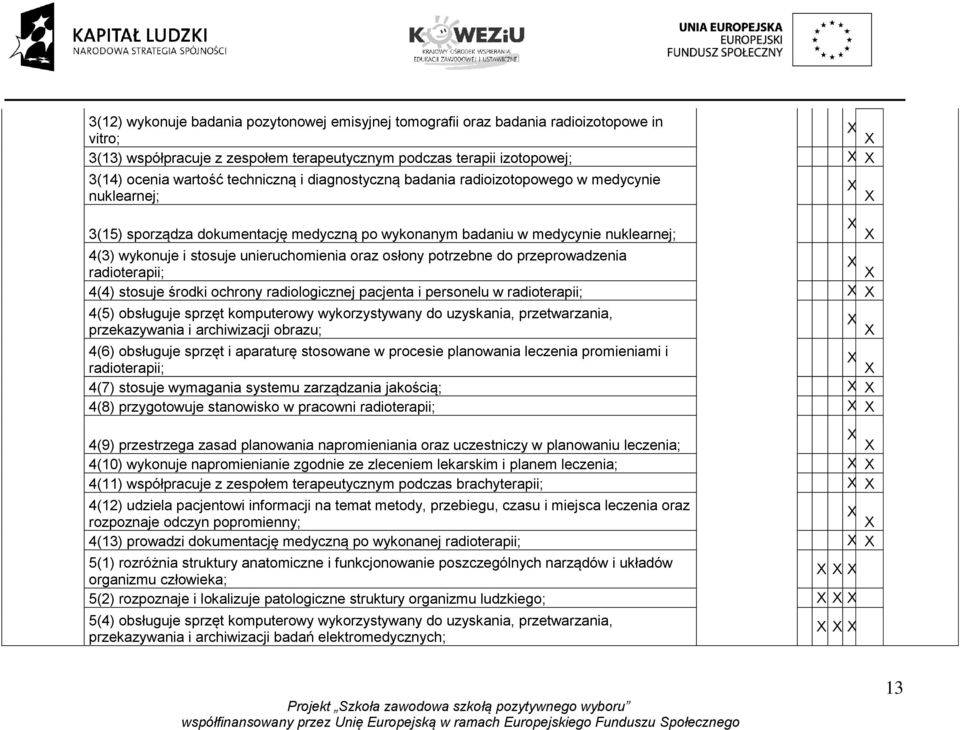 potrzebne do przeprowadzenia radioterapii; 4(4) stosuje środki ochrony radiologicznej pacjenta i personelu w radioterapii; 4(5) obsługuje sprzęt komputerowy wykorzystywany do uzyskania,