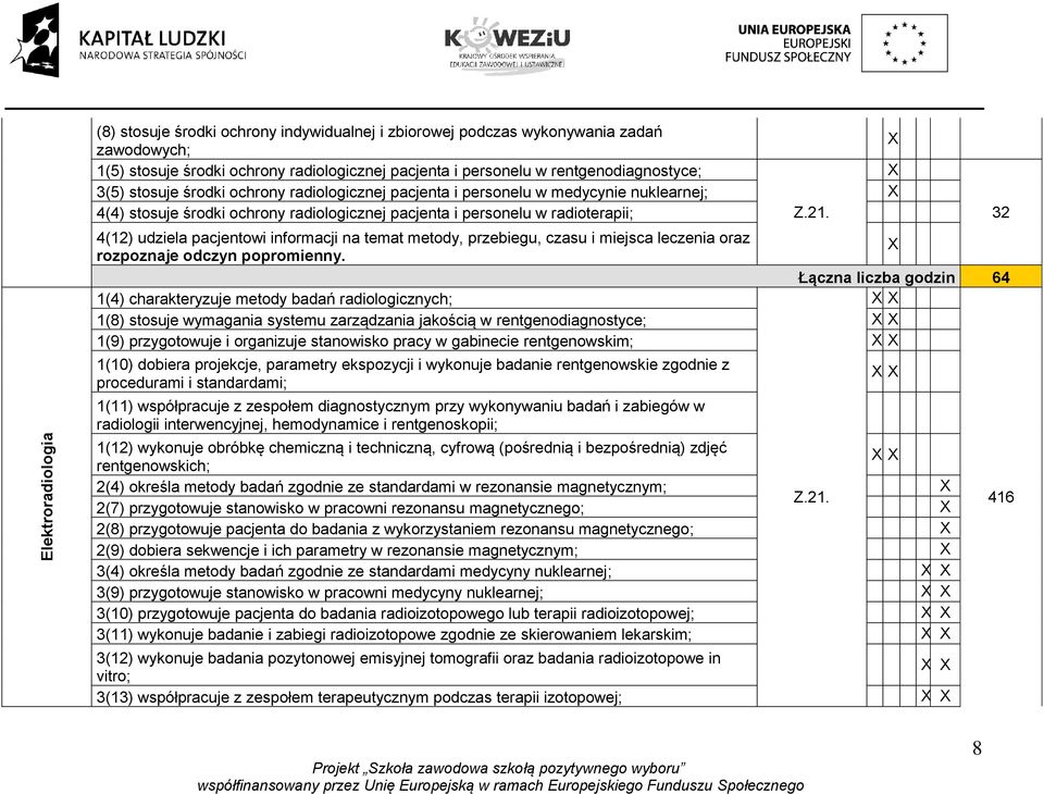 4(12) udziela pacjentowi informacji na temat metody, przebiegu, czasu i miejsca leczenia oraz rozpoznaje odczyn popromienny.