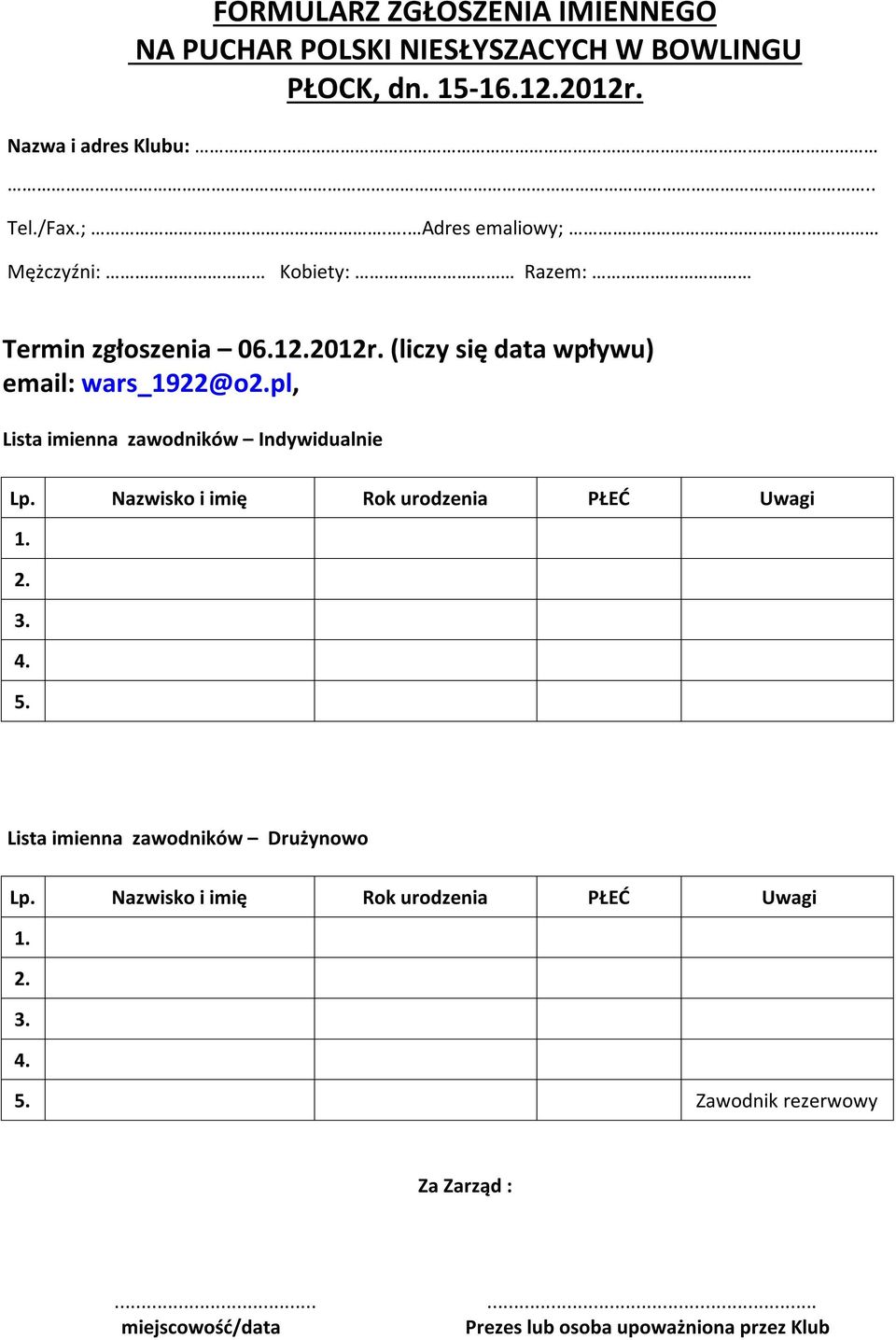 pl, Lista imienna zawodników Indywidualnie Lp. Nazwisko i imię Rok urodzenia PŁEĆ Uwagi 1. 2. 3. 4. 5.