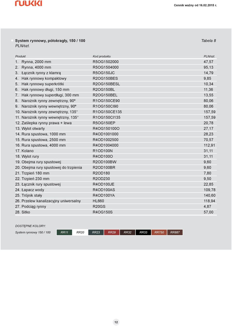 Hak rynnowy superdługi, 300 mm R2OG150BEL 13,55 8. Narożnik rynny zewnętrzny, 90º R1OG150CE90 80,06 9. Narożnik rynny wewnętrzny, 90º R1OG150CI90 80,06 10.