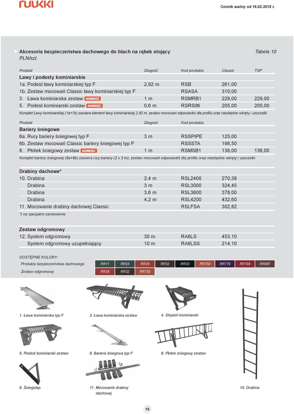 Podest kominiarski zestaw NOWOŚĆ 0,6 m RSRS06 205,00 205,00 Komplet Ławy kominiarskiej (1a+1b) zawiera element ławy kominiarskiej 2,92 m, zestaw mocowań odpowiedni dla profilu oraz niezbędne wkręty i