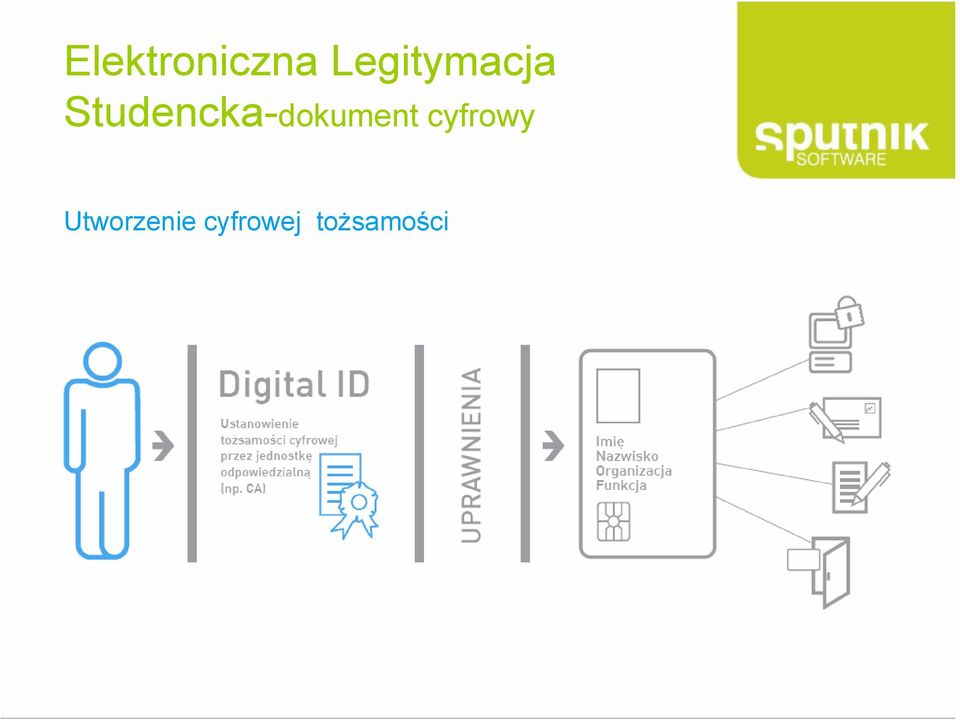 Studencka-dokument