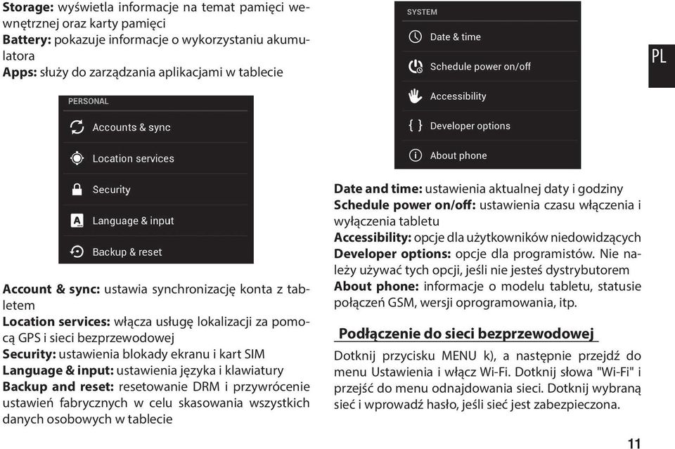 ustawienia języka i klawiatury Backup and reset: resetowanie DRM i przywrócenie ustawień fabrycznych w celu skasowania wszystkich danych osobowych w tablecie Date and time: ustawienia aktualnej daty
