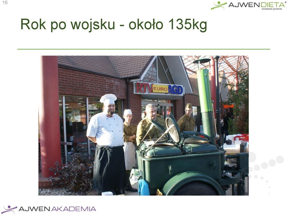 około