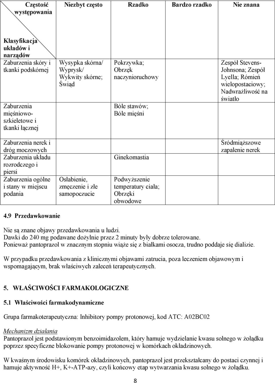 nerek i dróg moczowych Zaburzenia układu rozrodczego i piersi Zaburzenia ogólne i stany w miejscu podania Osłabienie, zmęczenie i złe samopoczucie Ginekomastia Podwyższenie temperatury ciała; Obrzęki