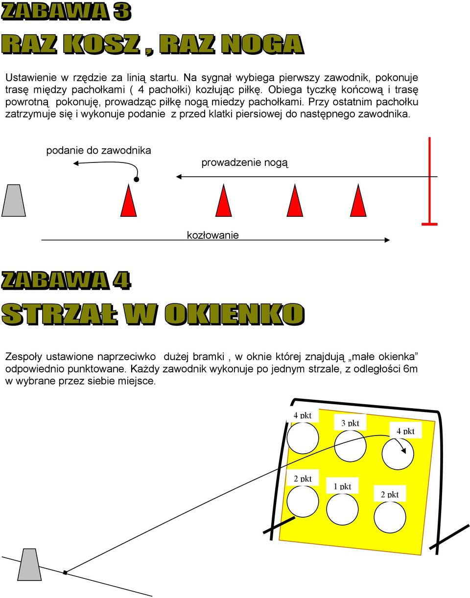 Przy ostatnim pachołku zatrzymuje się i wykonuje podanie z przed klatki piersiowej do następnego zawodnika.