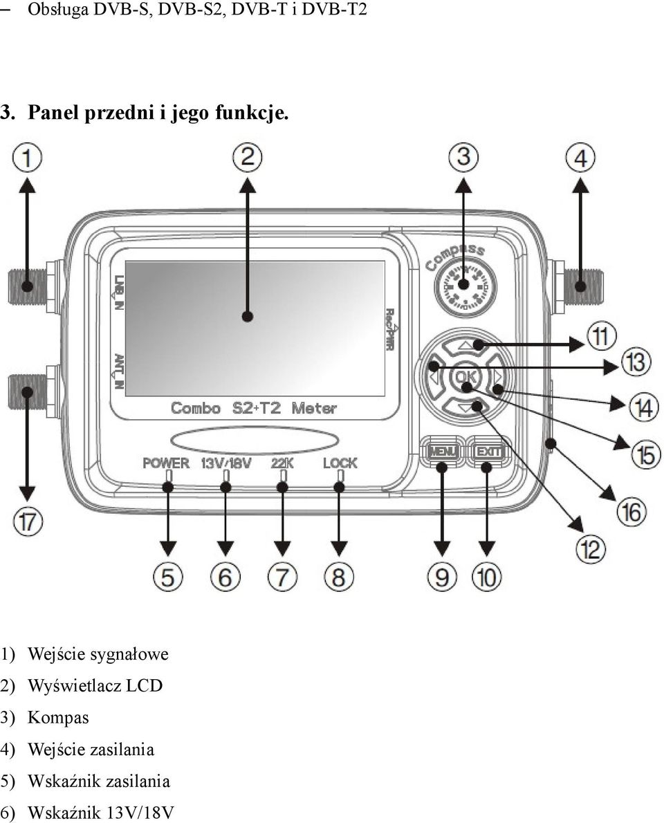 1) Wejście sygnałowe 2) Wyświetlacz LCD 3)