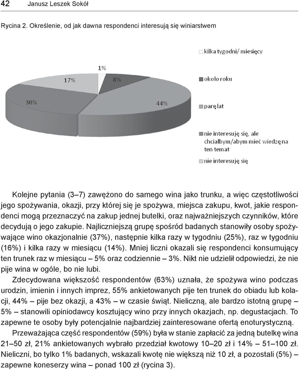 miejsca zakupu, kwot, jakie respondenci mogą przeznaczyć na zakup jednej butelki, oraz najważniejszych czynników, które decydują o jego zakupie.