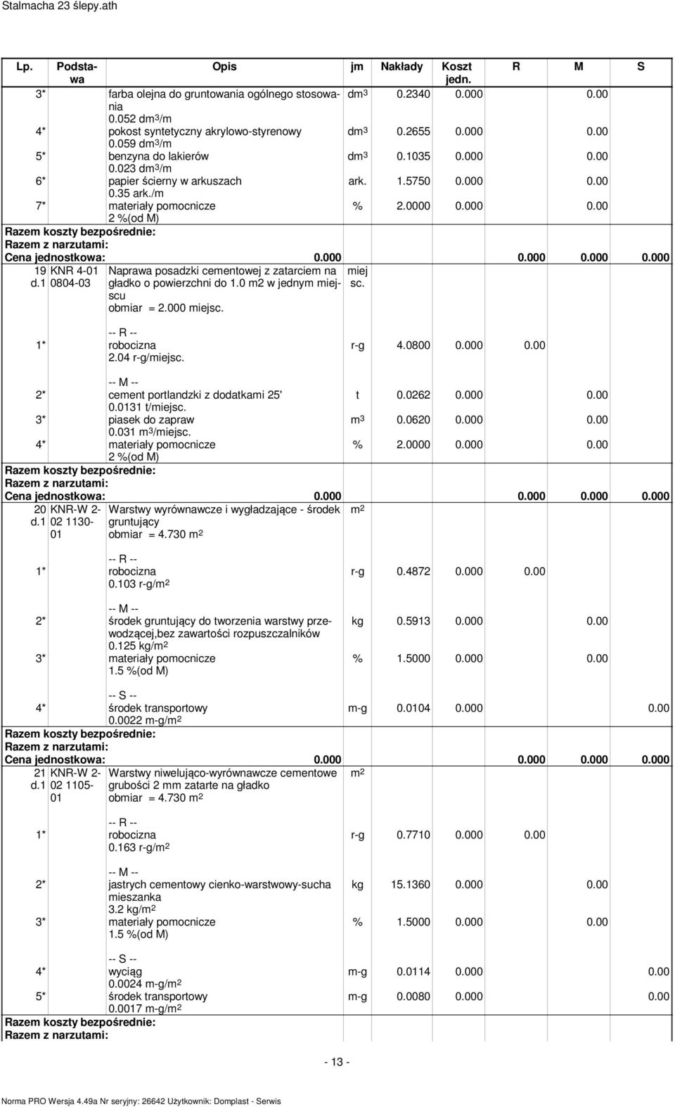 0 2 w jedny iejscu obiar = 2.000 iejsc. iej sc. 2.04 r-g/iejsc. r-g 4.0800 0.000 0.00 2* ceent portlandzki z dodatkai 25' t 0.0262 0.000 0.00 0.0131 t/iejsc. 3* piasek do zapraw 3 0.0620 0.000 0.00 0.031 3 /iejsc.