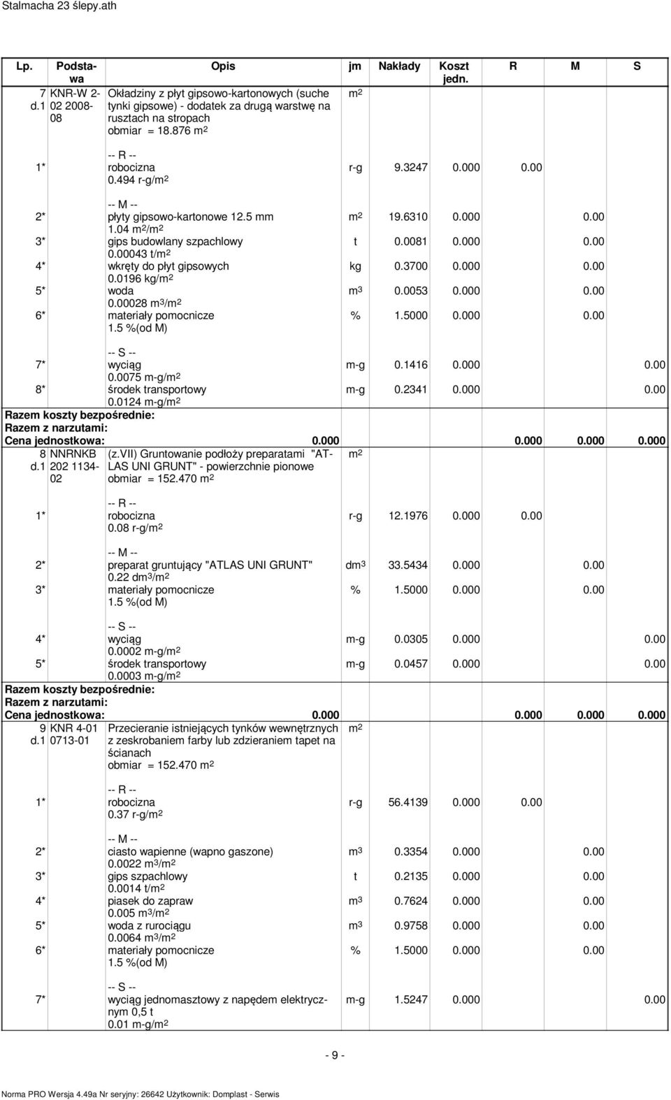 0196 kg/ 5* woda 0.00028 3 / 6* ateriały poocnicze -g 0.1416 0.000 0.00 -g 0.2341 0.000 0.00 7* wyciąg 0.0075 -g/ 8* środek transportowy 0.0124 -g/ 8 NNRNKB 202 1134-02 (z.