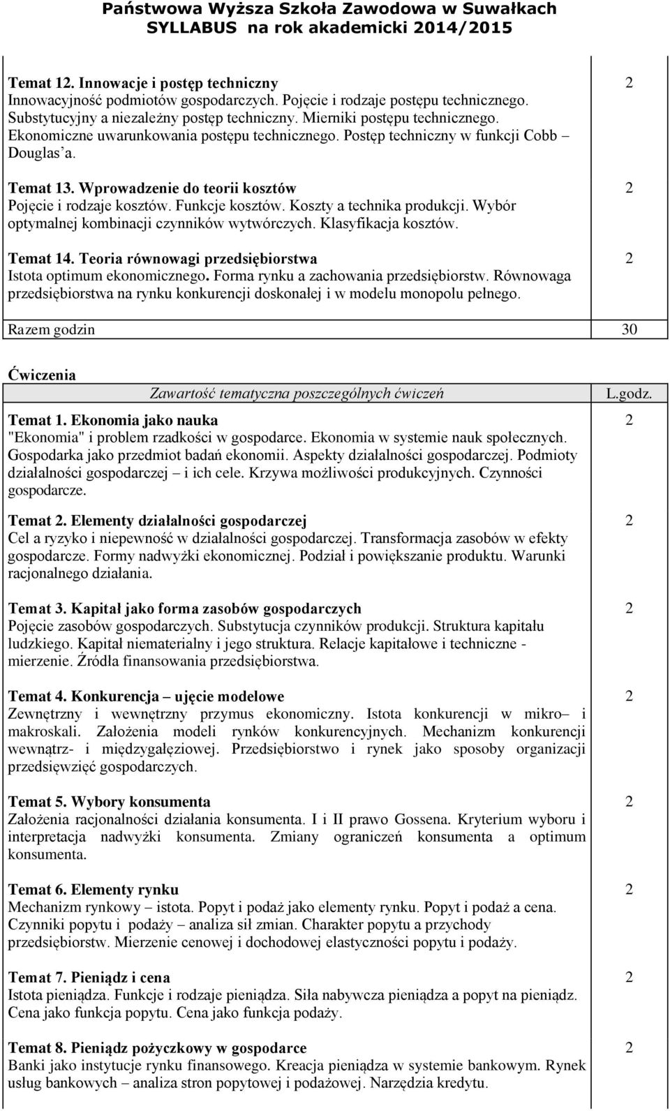 Funkcje kosztów. Koszty a technika produkcji. Wybór optymalnej kombinacji czynników wytwórczych. Klasyfikacja kosztów. Temat 14. Teoria równowagi przedsiębiorstwa Istota optimum ekonomicznego.