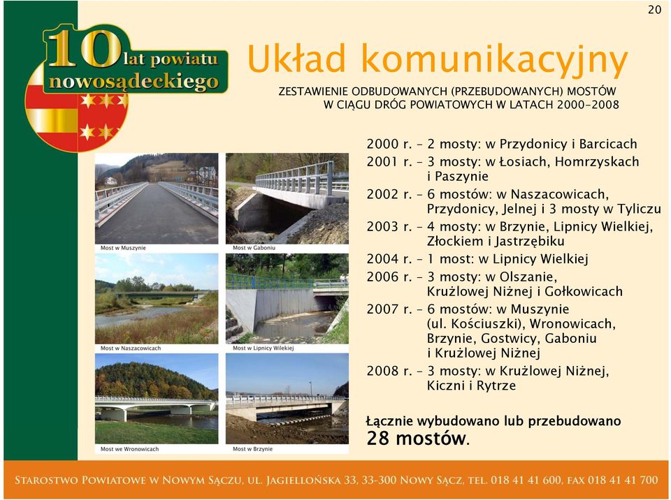 6 mostów: w Naszacowicach, Przydonicy, Jelnej i 3 mosty w Tyliczu 2003 r. 4 mosty: w Brzynie, Lipnicy Wielkiej, Złockiem i Jastrzębiku 2004 r.