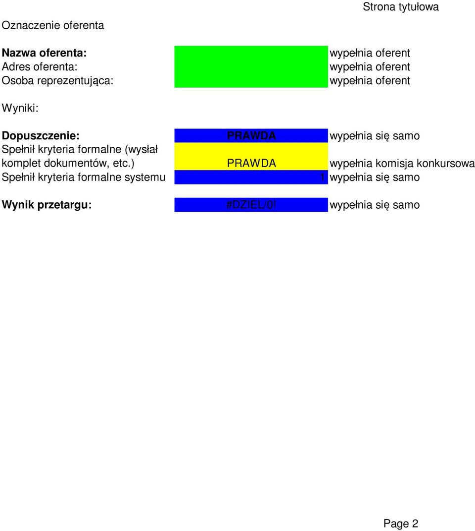 samo Spełnił kryteria formalne (wysłał komplet dokumentów, etc.