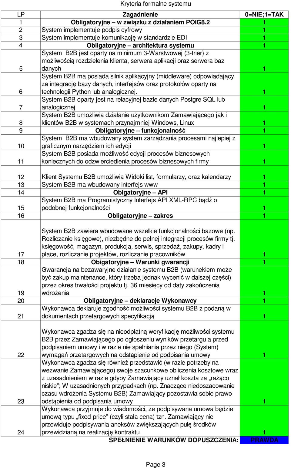 możliwością rozdzielenia klienta, serwera aplikacji oraz serwera baz danych 1 6 System B2B ma posiada silnik aplikacyjny (middleware) odpowiadający za integrację bazy danych, interfejsów oraz