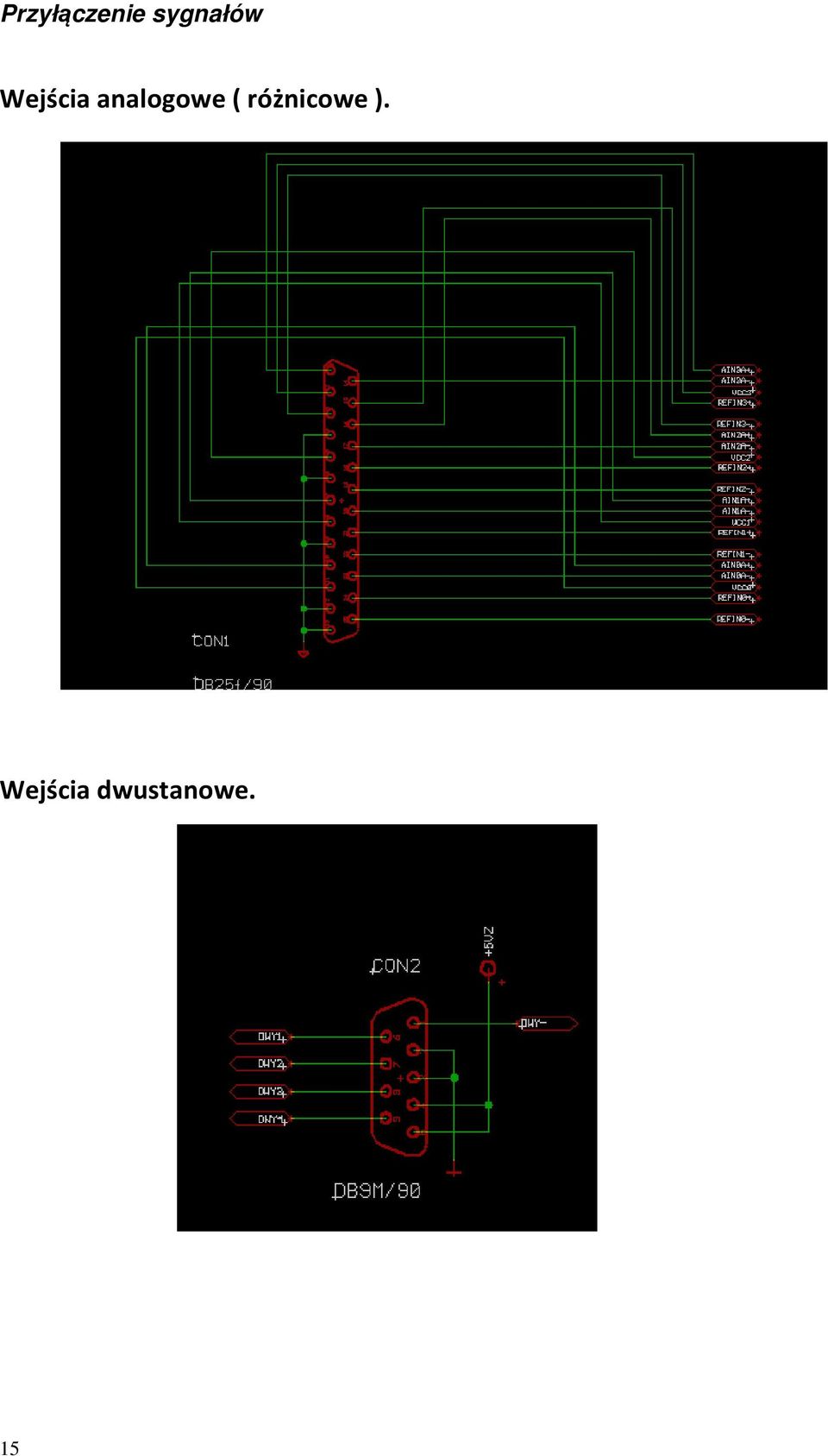 analogowe (