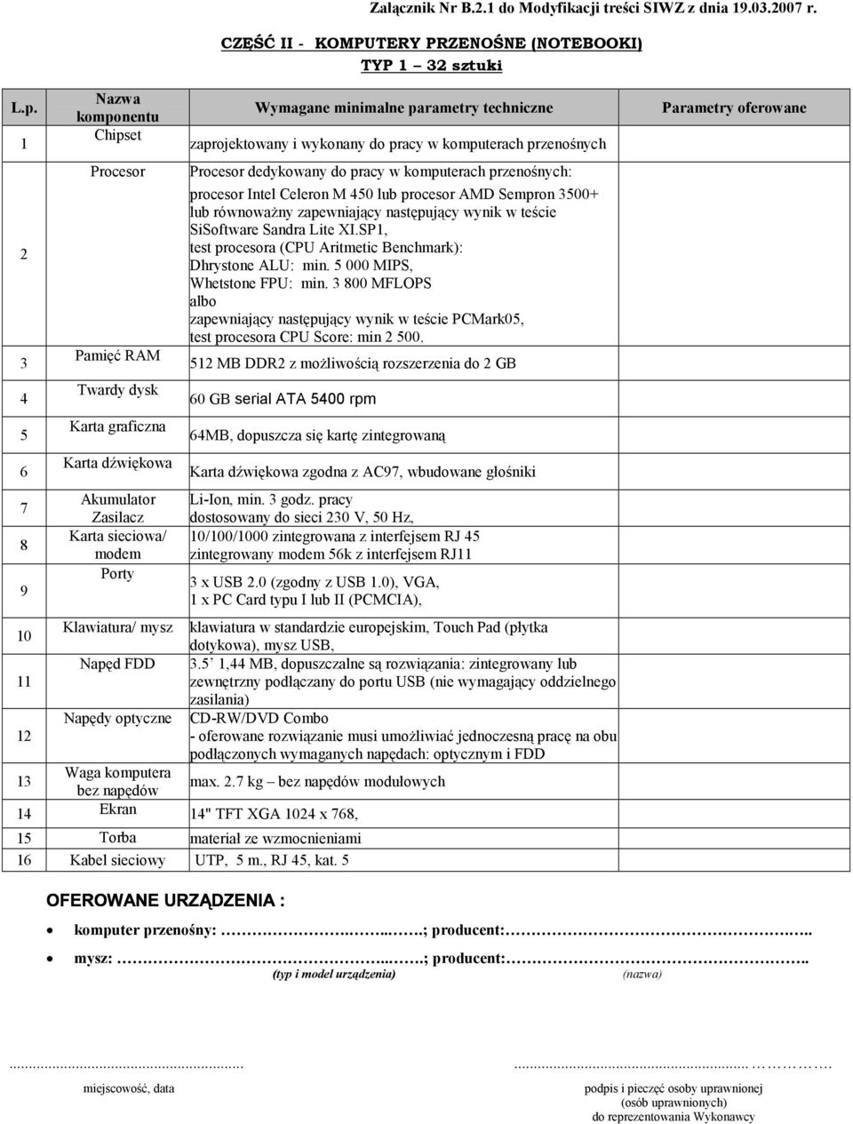 zaprojektowany i wykonany do pracy w komputerach przenośnych Procesor dedykowany do pracy w komputerach przenośnych: procesor Intel Celeron M 450 lub procesor AMD Sempron 3500+ lub równoważny