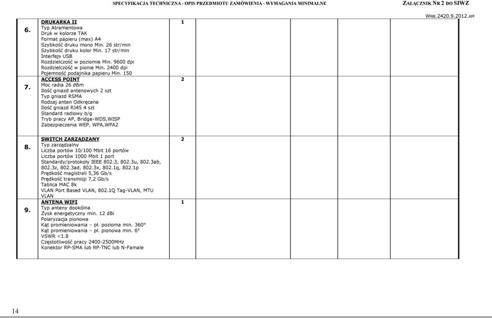 50 ACCESS POINT Moc radia 6 dbm Ilość gniazd antenowych szt Typ gniazd RSMA Rodzaj anten Odkręcane Ilość gniazd RJ45 4 szt Standard radiowy b/g Tryb pracy AP, Bridge-WDS,WISP Zabezpieczenia WEP,