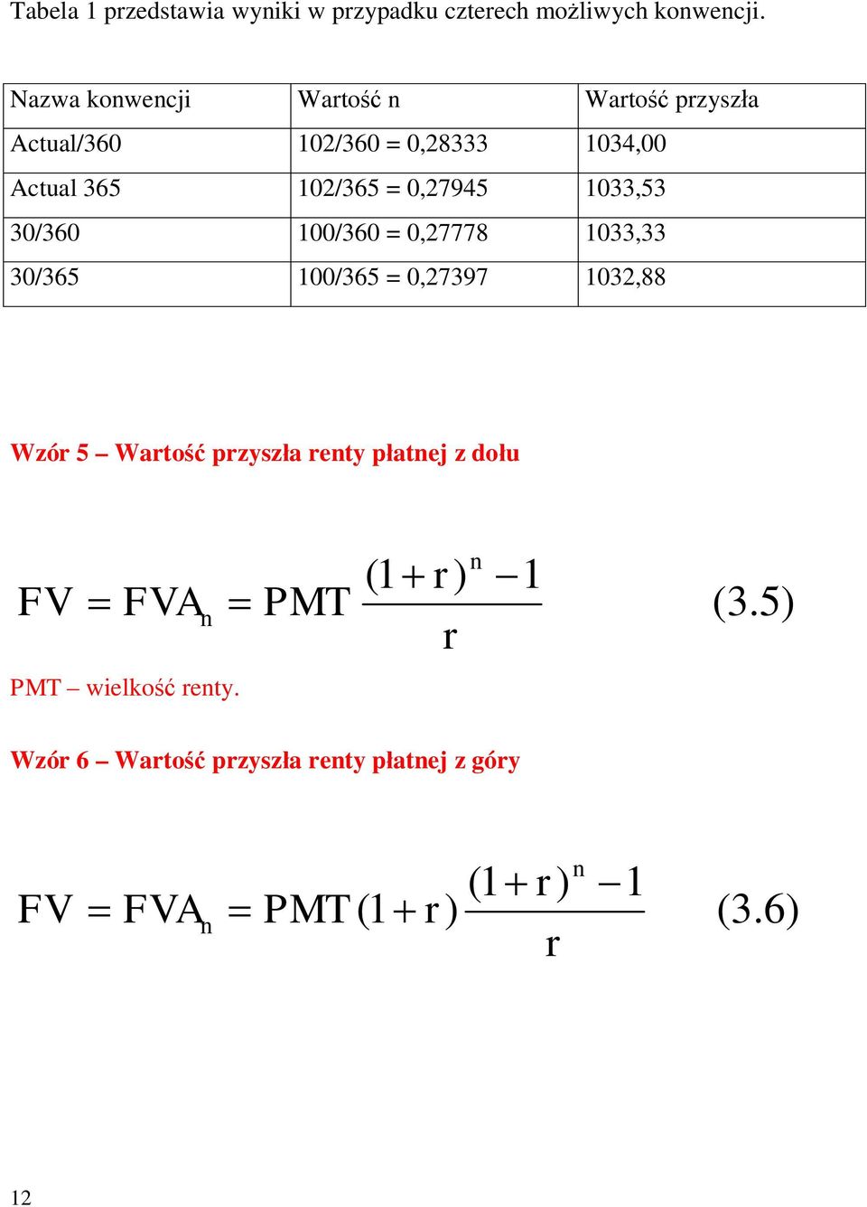 0,27945 033,53 30/360 00/360 0,27778 033,33 30/365 00/365 0,27397 032,88 Wzó 5 Watość pzyszła