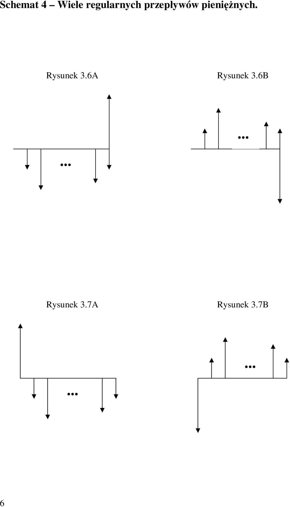 Rysuek 3.6A Rysuek 3.6B.