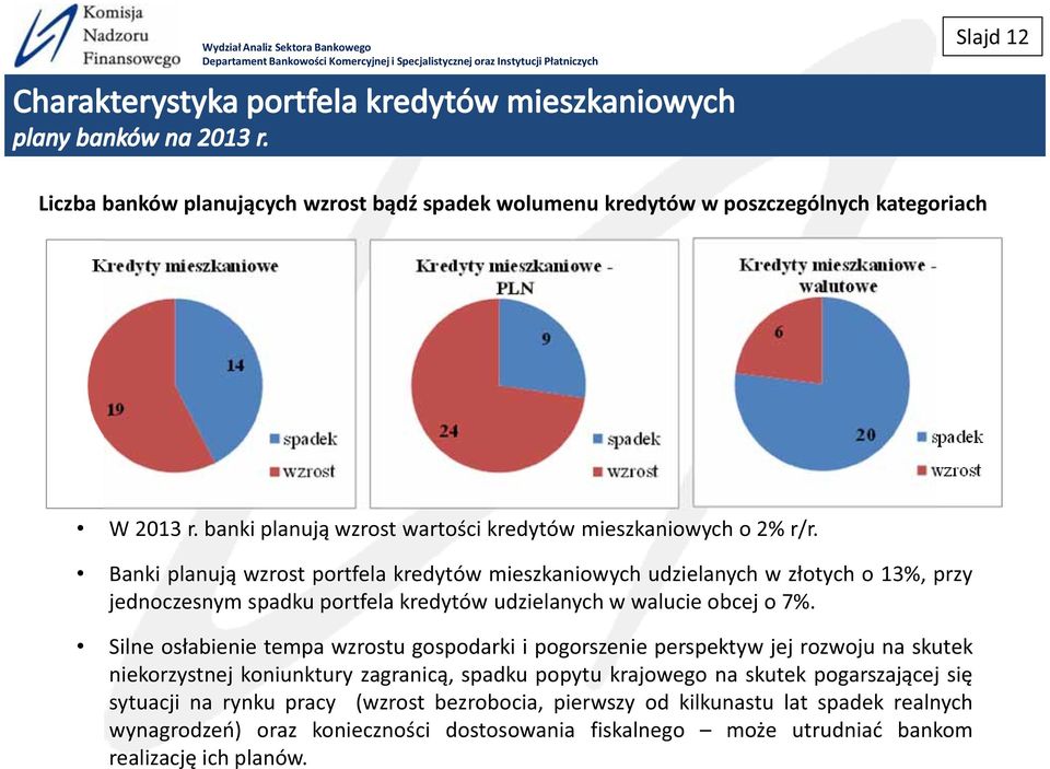 7%. Silne tempa wzrostu gospodarki i pogorszenie perspektyw jej rozwoju na skutek niekorzystnej koniunktury spadku popytu