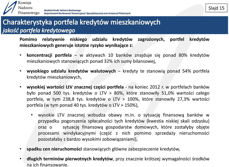 o LTV > 80%, 51,0% portfela, w tym 238,8 tys. o LTV > 100%, 27,3% portfela (w tym ponad 40 tys. o LTV > 150%), wysokie LTV znacznej wzbudza obawy m.in.