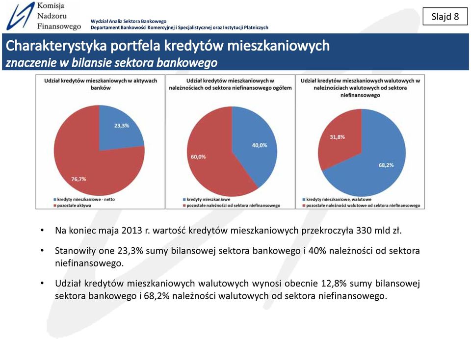 niefinansowego.