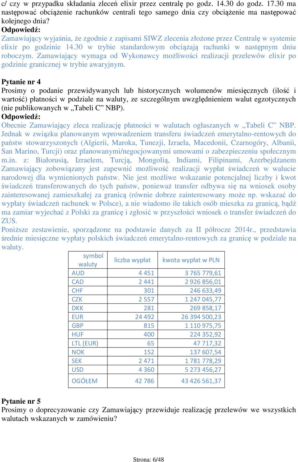 Zamawiający wymaga od Wykonawcy możliwości realizacji przelewów elixir po godzinie granicznej w trybie awaryjnym.